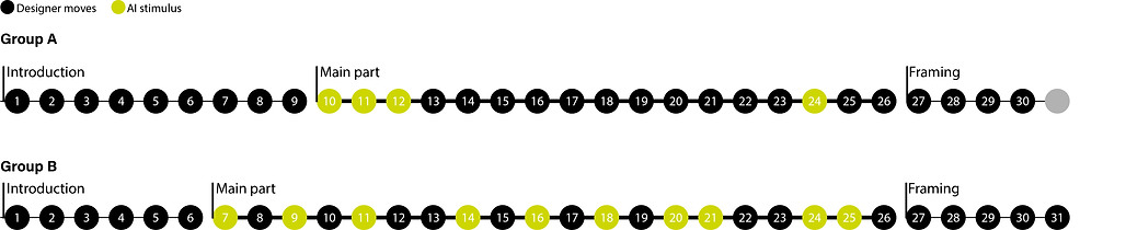 Figure path comparison.png