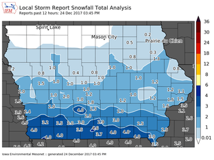 NO MORE NEED TO DREAM...