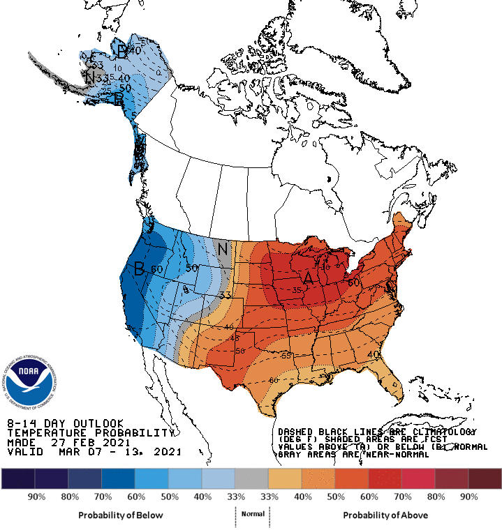 WELCOME TO METEOROLOGICAL SPRING....