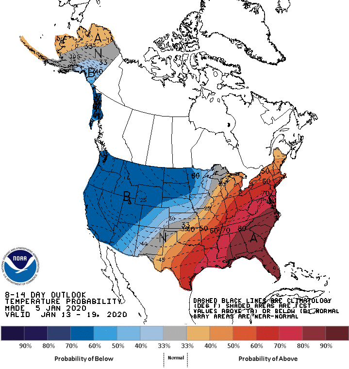 SIGNS OF COLD?