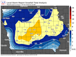 ONE AFTER ANOTHER....