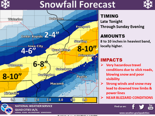 JUST A MATTER OF MILES...