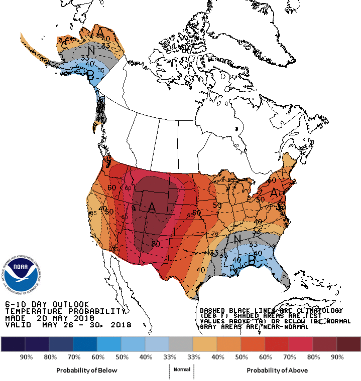 FAIRLY "QUIET" END TO MAY...