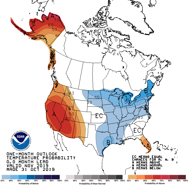 COLD START TO NOVEMBER....