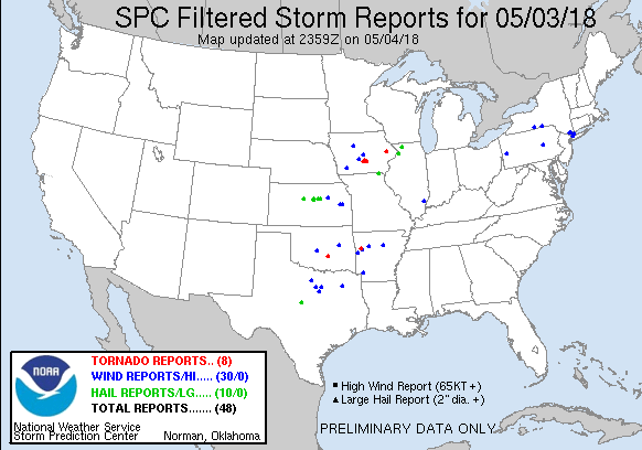 FLOODING, WEATHER BACKING DOWN...