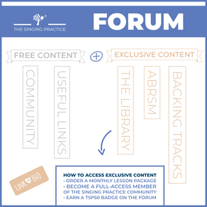 Update: The Forum & The Library