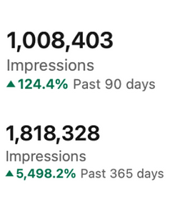 10M impressions