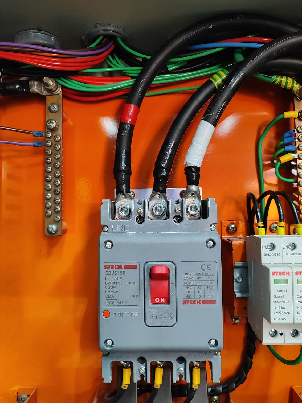 Resultado Final do QDC Secundário.