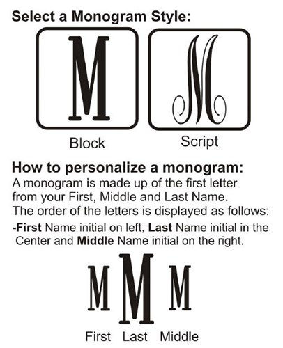Thumbnail: Monogram Madness Pencil Case