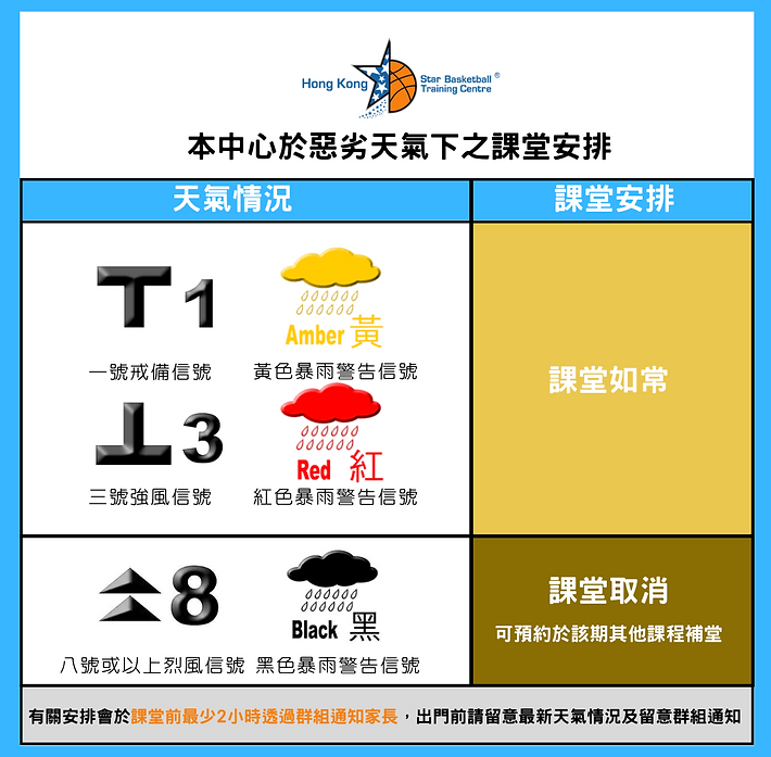 本中心於惡劣天氣下之課堂安排 (2).png