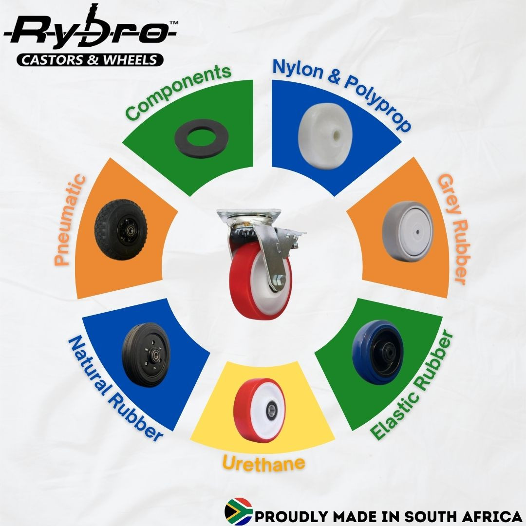 Comparing Different Types Of Castors Which Ones Are Right For Your Needs 