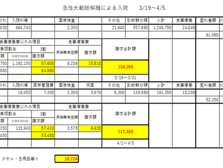 退院から二か月が経ちました。