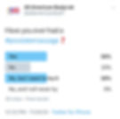 Prostate Massage Survey