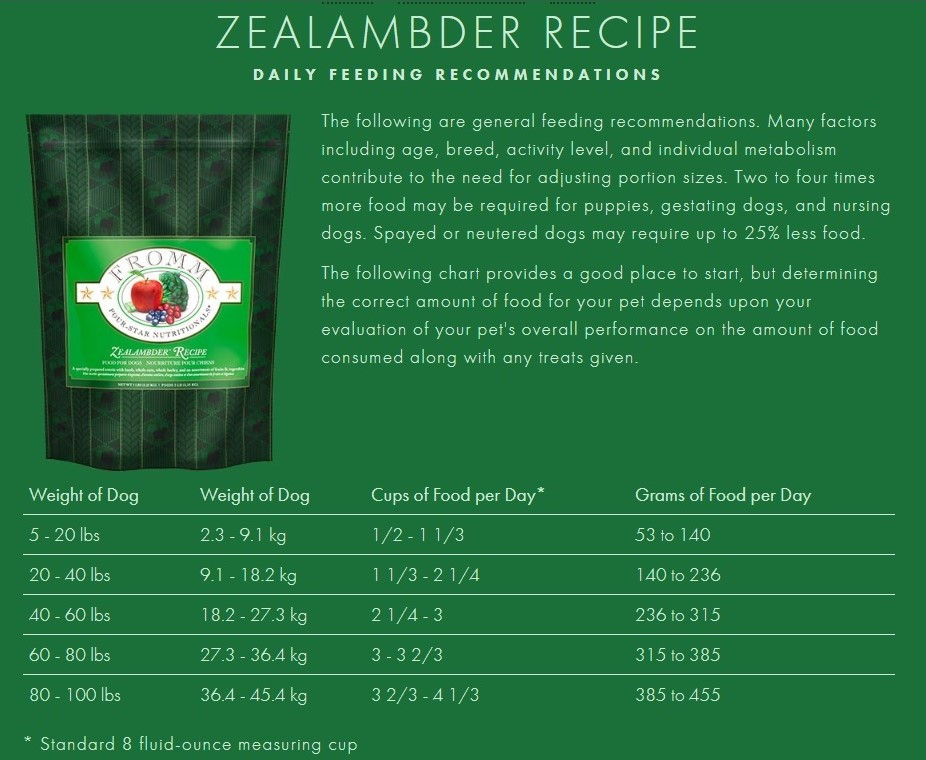 縮圖：FROMM 4-STAR ZEALAMBDER