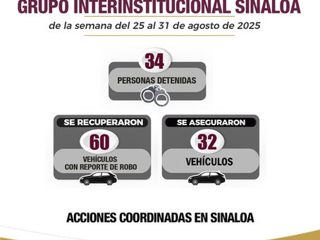 En Sinaloa estos son los resultados de las acciones del Grupo Interinstitucional en el combate a la delincuencia, del 25 al 31 de agosto de 2025.