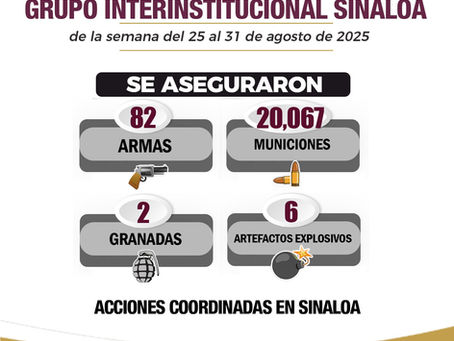 En Sinaloa estos son los resultados de las acciones del Grupo Interinstitucional en el combate a la delincuencia, del 25 al 31 de agosto de 2025.