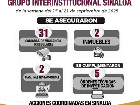 En Sinaloa estos son los resultados de las acciones del Grupo Interinstitucional en el combate a la delincuencia, del 15 al 21 de septiembre de 2025.