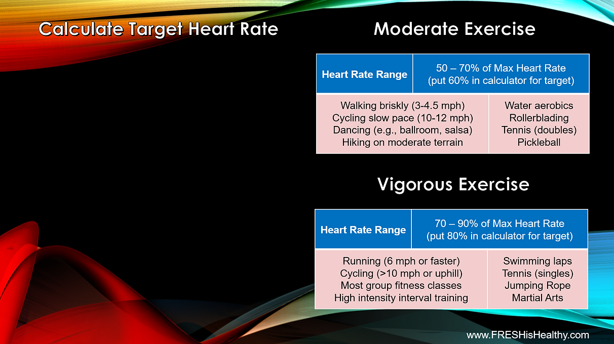 Calculate Target Heart Rate.png