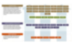 flow - Page-1.jpeg