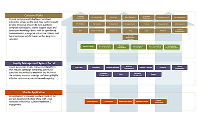flow - Page-1.jpeg
