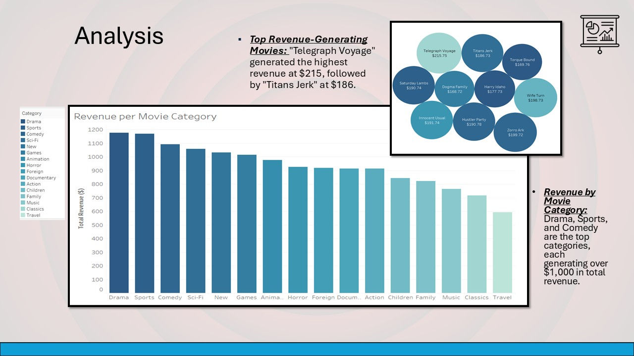 Slide3