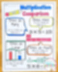 Multiplication comparison worksheet poster with colorful speech bubbles, examples like 3×5=15 and 5×6=, plus red and blue block diagrams.
