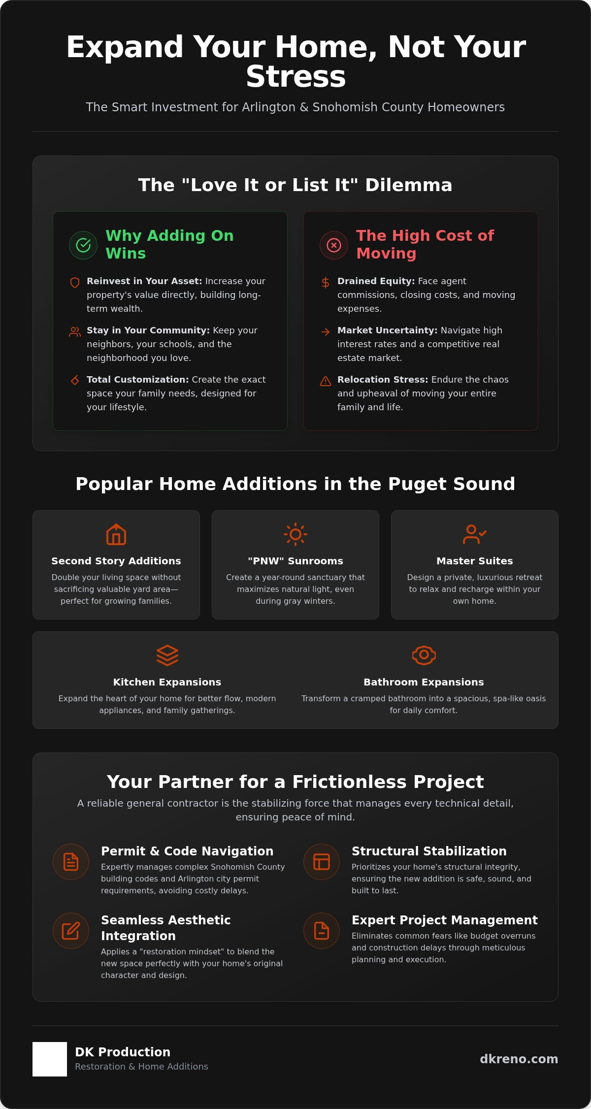 General contractor for additions Arlington