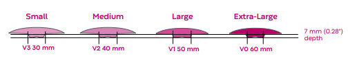 Thumbnail: Esteem+ Flex Convex Urostomy Pouch with Hydrocolloid (HC) Skin Barrier