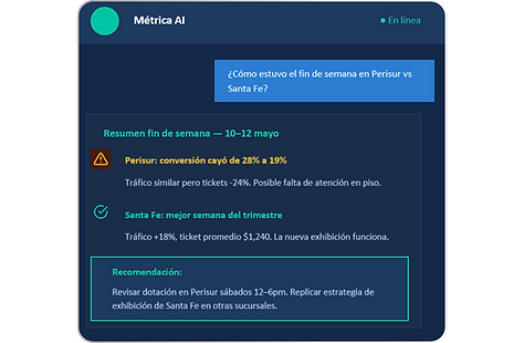 Deja de perder ventas (17).png