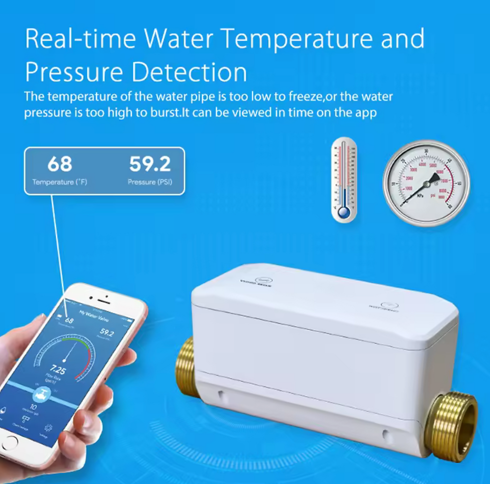 Thumbnail: Water Watcher - Earn Savings Rewards in Cripto Tokens & use the Blockchain!