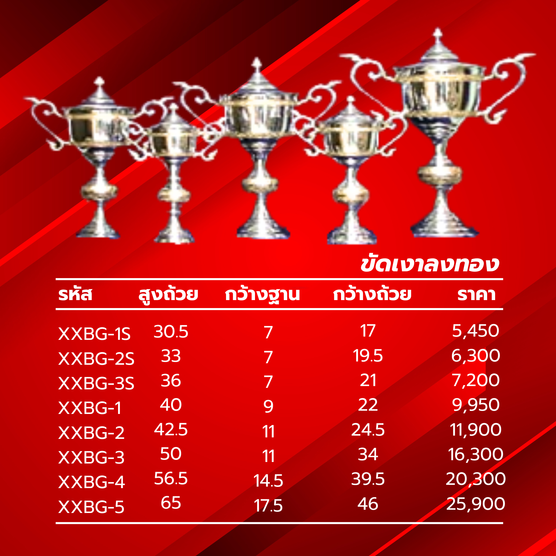 ถ้วยรางวัลพิวเตอร์ XXBG