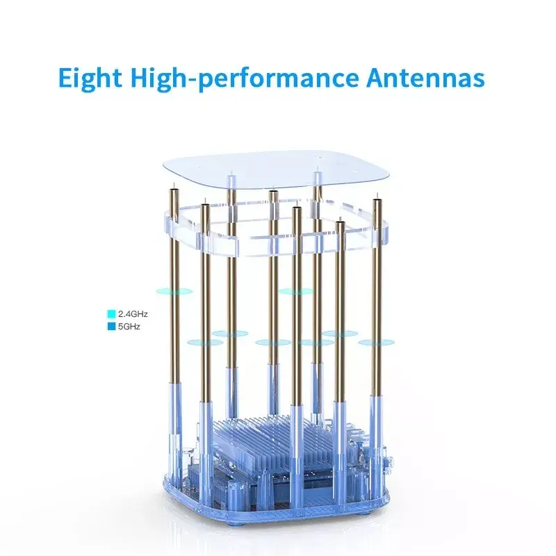 Thumbnail: Wavlink HALO Pulse X3 AX3000 Dual-band HomeMesh WiFi System with Touchlink WiFi6
