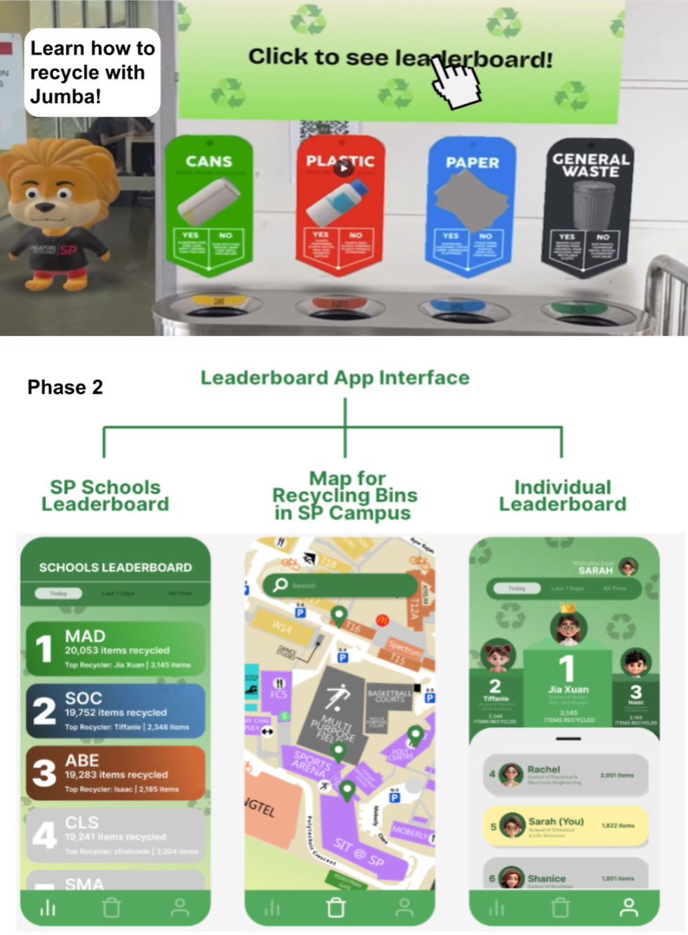 RecycleGO! 2-phase campaign