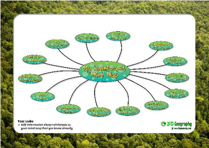 free rainforest worksheets for teaching and learning about rainforests