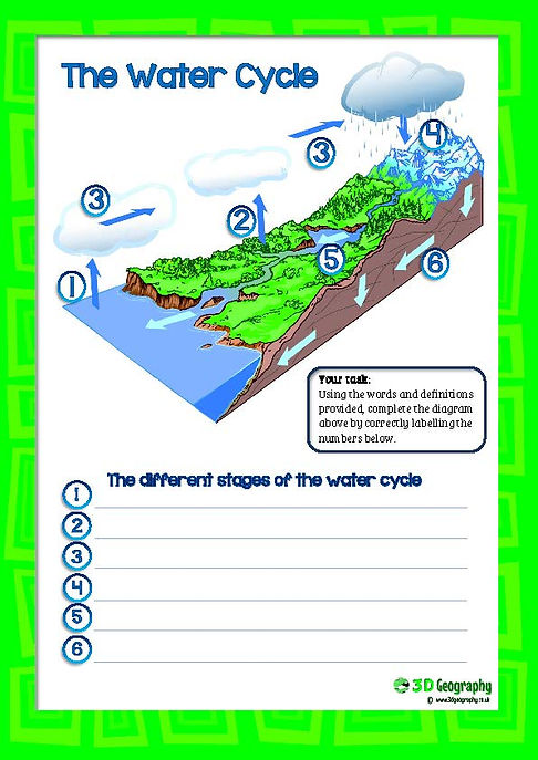 environment worksheets