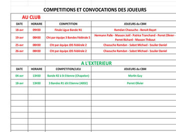 Planning Avril 2026