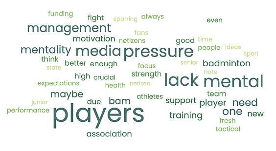 word-cloud.jpeg