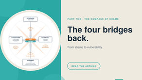 The 4 bridges from shame back to vulnerability