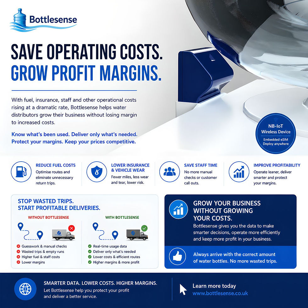 Bottlesense Linkedin 080526