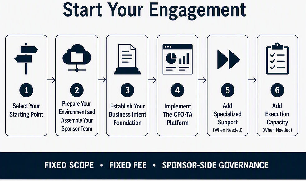 Start Your Engagement_edited.jpg