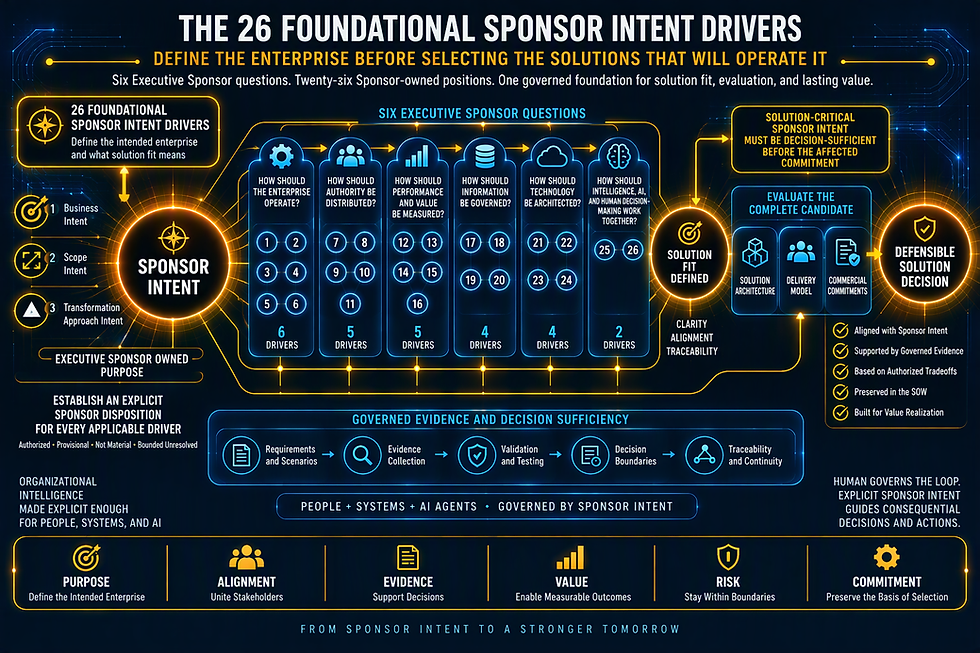 26 Foundational Sponsor Intent Drivers.png
