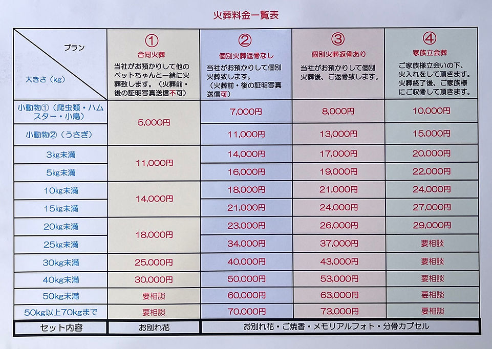 2025.07.31火葬料金1.JPG
