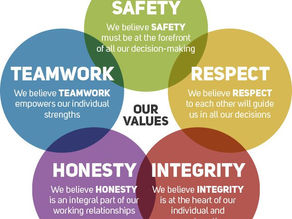 We specialize to work with your values.
