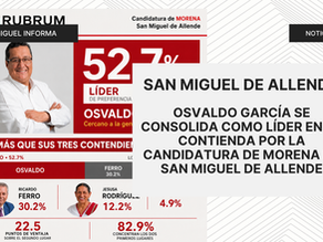 Osvaldo García se consolida como líder en la contienda por la candidatura de MORENA