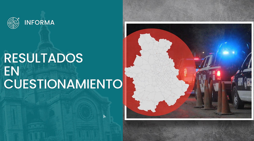 León: inversión en seguridad y servicios… pero los resultados siguen en cuestionamiento