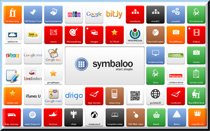 symbaloo