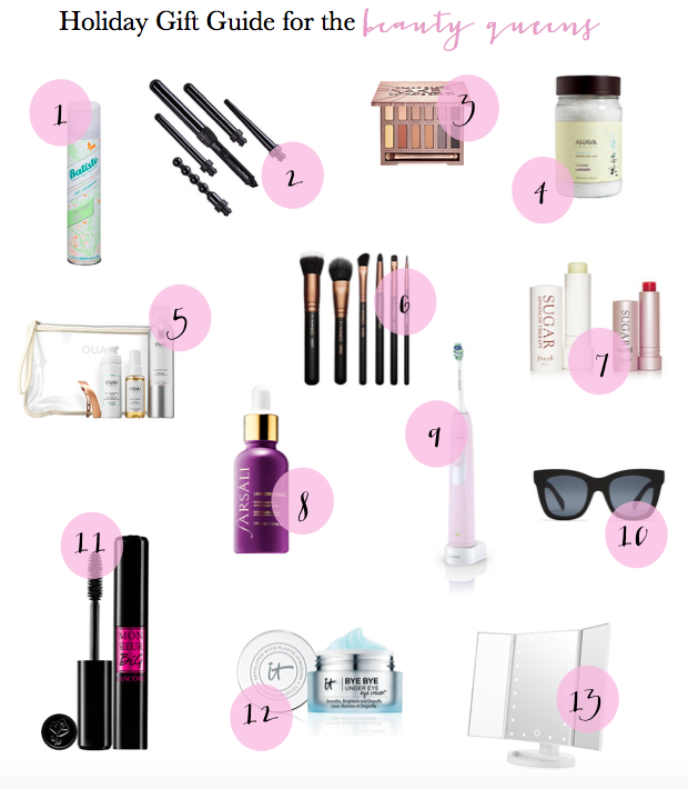 Beauty Gift Guide