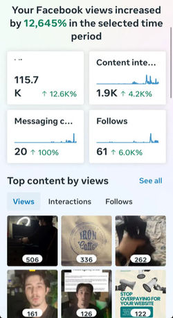 Plato Media Management Numbers 2026