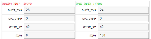 simA_input_fields_orig.png
