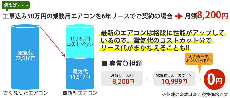 lease02